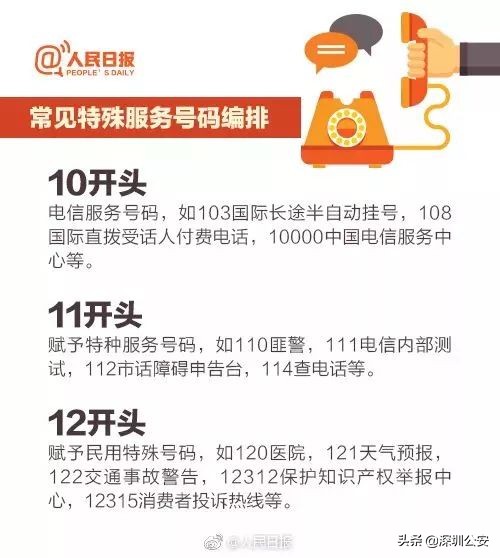 整骚扰电话的1000种办法,10086高频骚扰拦截是什么意思