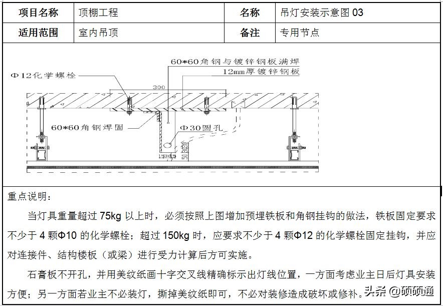 轻钢龙骨石膏板吊顶施工教程,轻钢龙骨吊顶石膏板安装规范