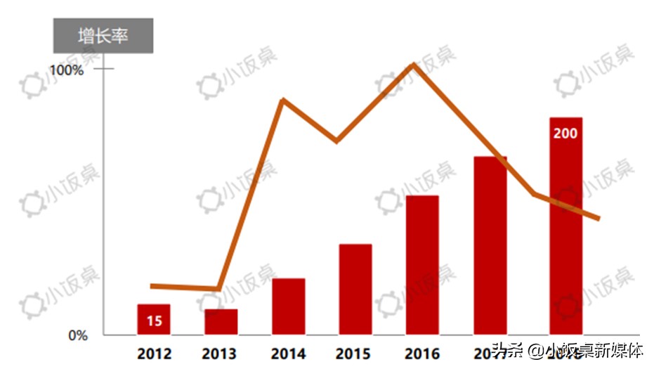 国产5g芯片最新进展情况,国产5g芯片横空出世