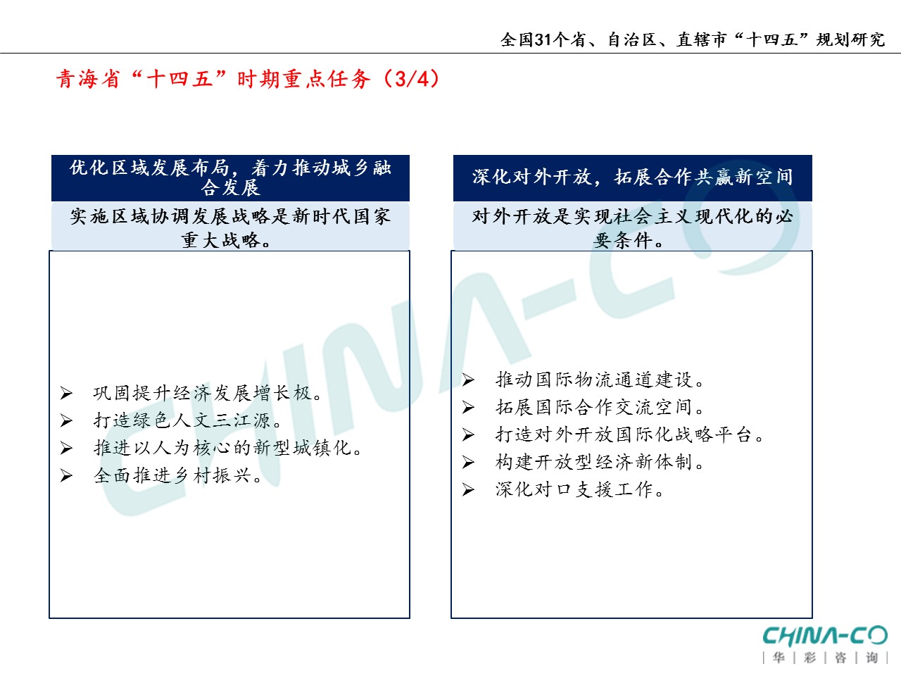 十四五规划两个区,县区十四五规划和2035年远景目标