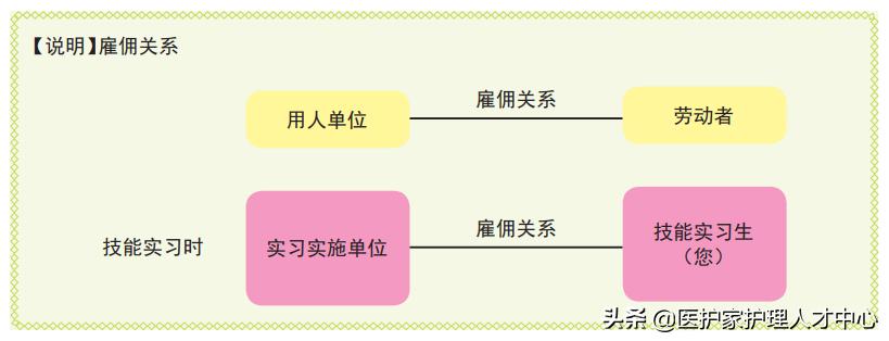 赴日介护工作真相,赴日介护是什么意思