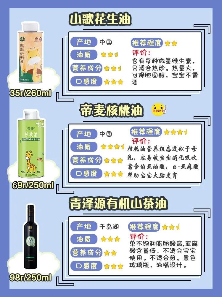 如何选择辅食油,6个月辅食油推荐排行榜