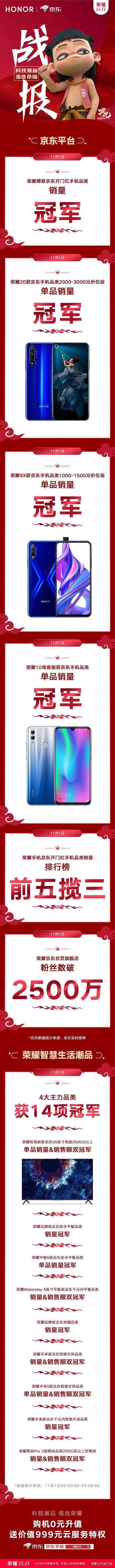 华为京东和荣耀京东,华为京东双11首日开门红