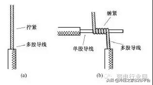 led灯显示屏电线接头接法图解,燃气热水器接头接法图解