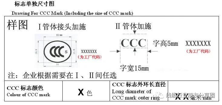 线材基础知识100条,国标和美标线缆线材区分