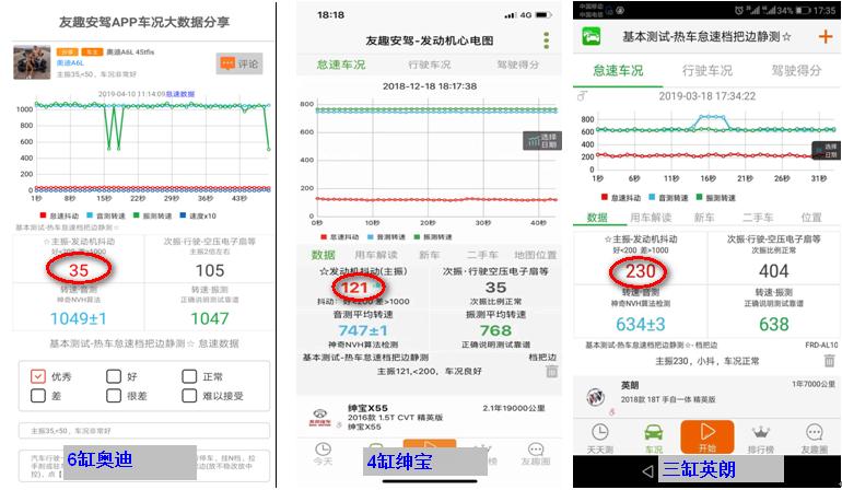 汽车新三包法退换车折旧费,新汽车三包法二手车适用