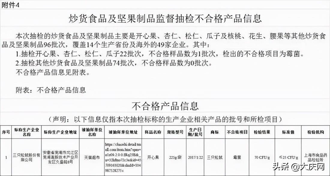 涓夊彧鏉鹃紶闆堕琚洕鍙戦湁鍚冨嚭铏嵉,缃戠孩浜у搧鍚冨嚭铏嵉