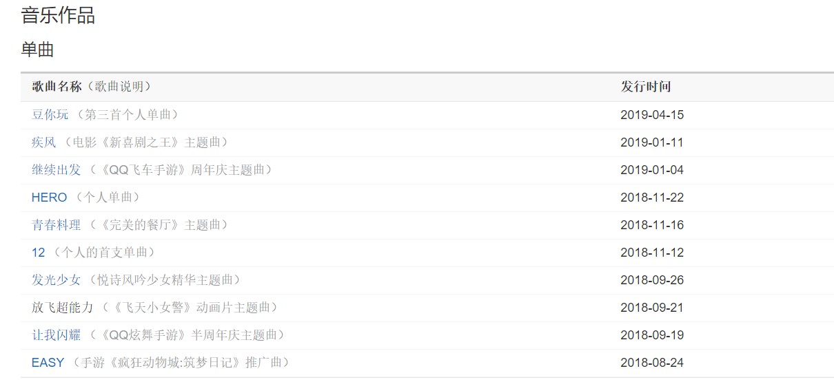谢可寅和乃万好还是和金子涵更好,徐艺洋金子涵乃万跳舞这就是灌篮