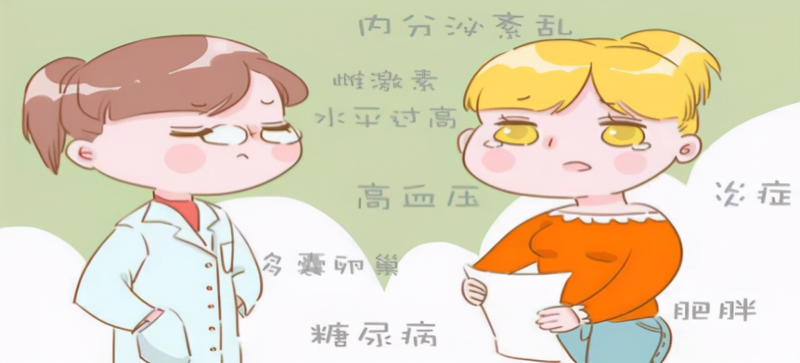 子宫内膜息肉是怎么回事呢,子宫内膜息肉是怎么引起