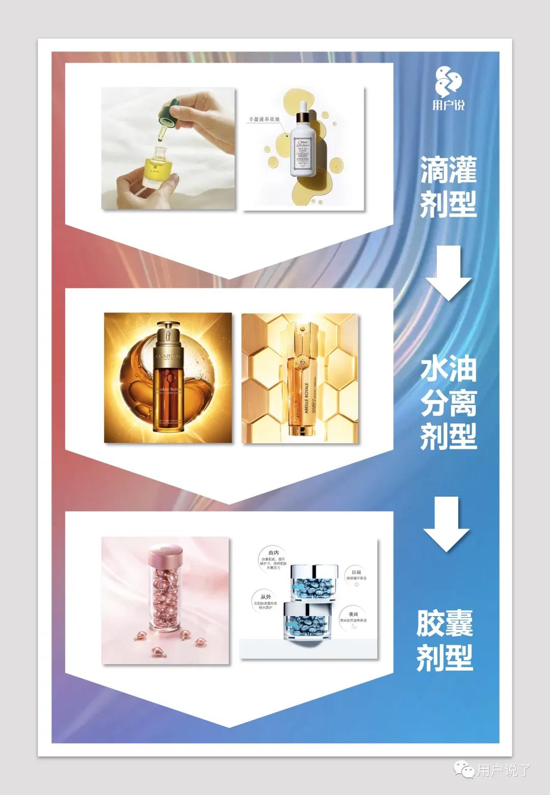 以油养肤嫩肤精华油,以油养肤触底反弹