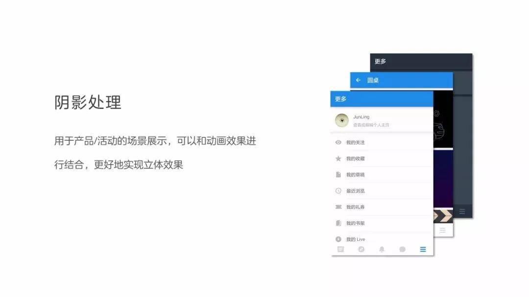 ppt扁平结构,ppt制作扁平风格