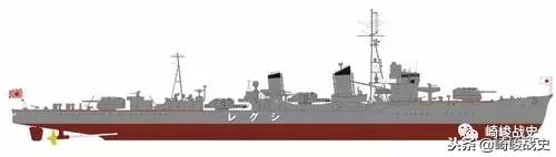 二战世界十大驱逐舰,二战十大最快驱逐舰