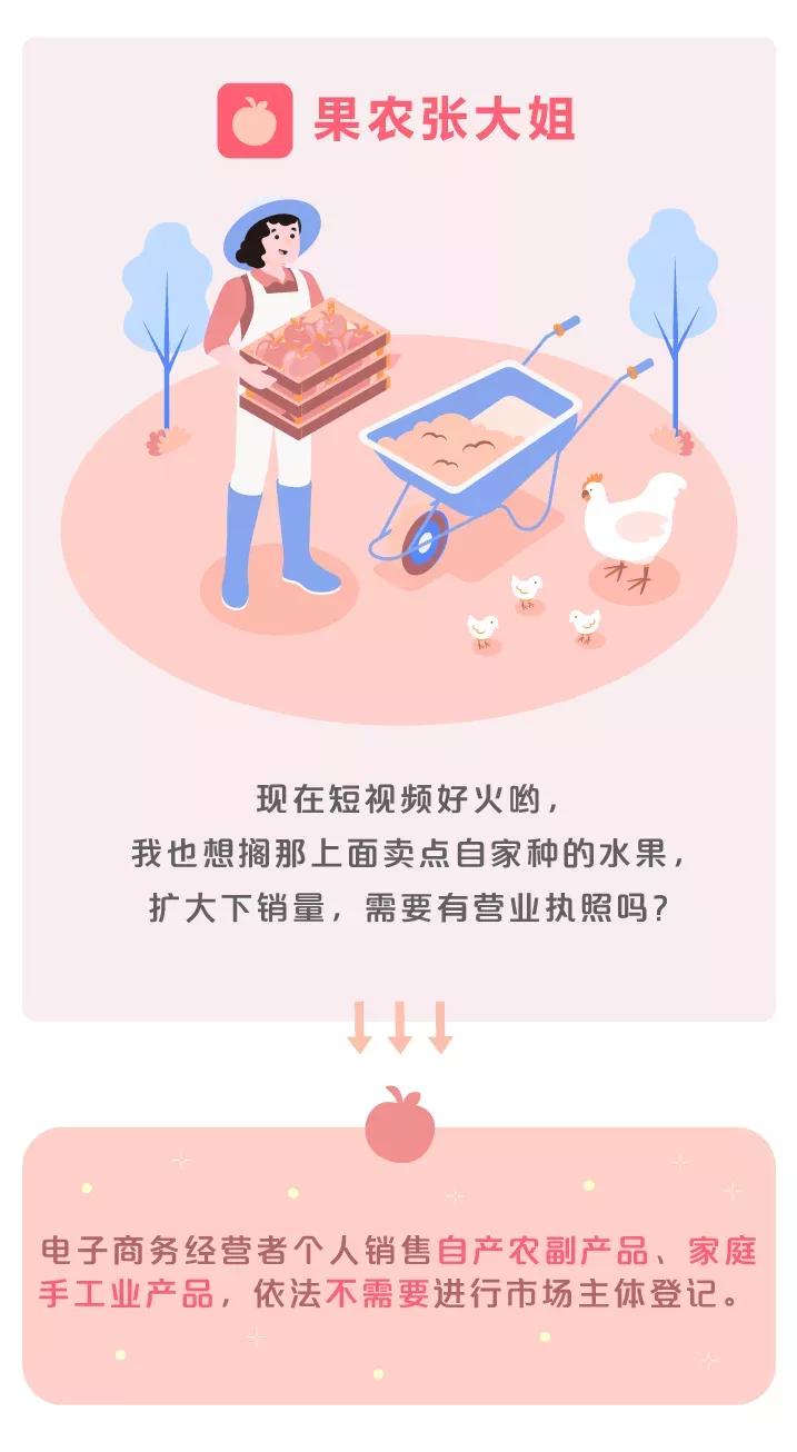 今年“双十一”后，你有开网店的想法吗？