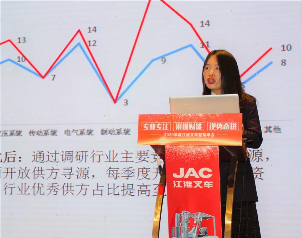 专业专注渠道赋能逆势奋进—2020年度江淮重工经销商年会成功召开