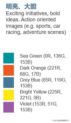 ppt配色三大方法,ppt六种很好看配色