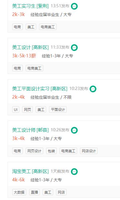 ui美工设计有前途吗,ui美工设计工资一般多少
