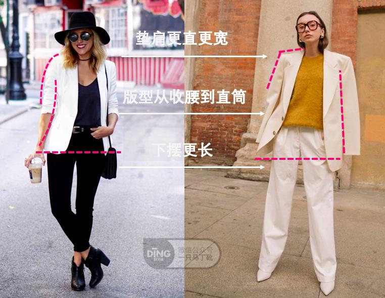 外套穿搭怎么选,超难看的外套应该如何搭配