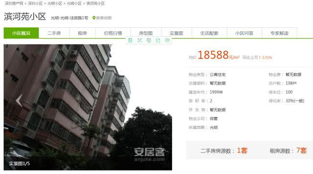 深圳光明究竟有多火？走了一圈才发现，比你想得还夸张