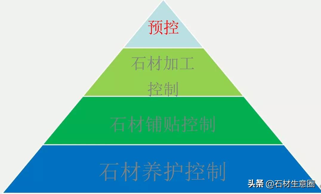 石材防护做法现场,石材地面防护工艺流程