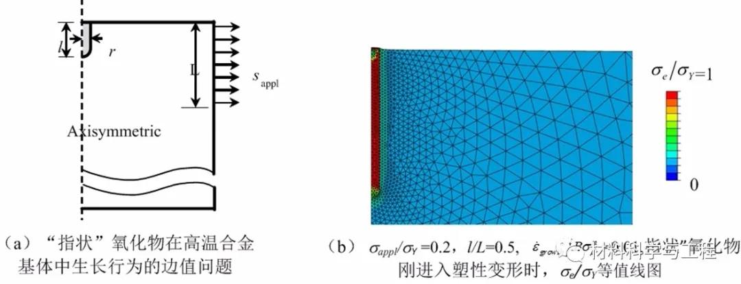 actamater是什么期刊,acta顶级期刊