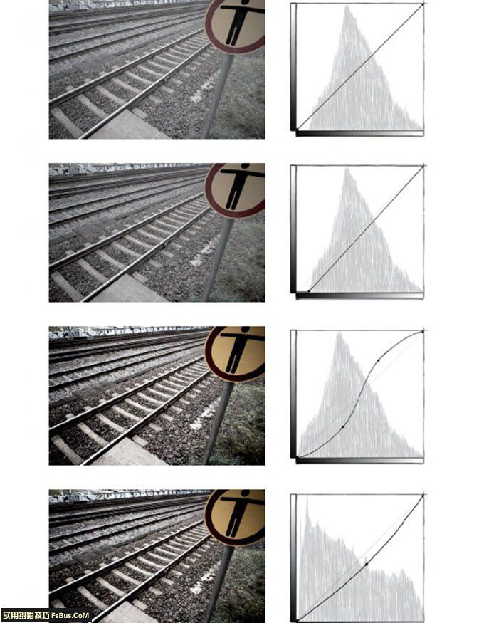 编辑里面的颜色设置怎么用,显示器最佳亮度对比度色调饱和度