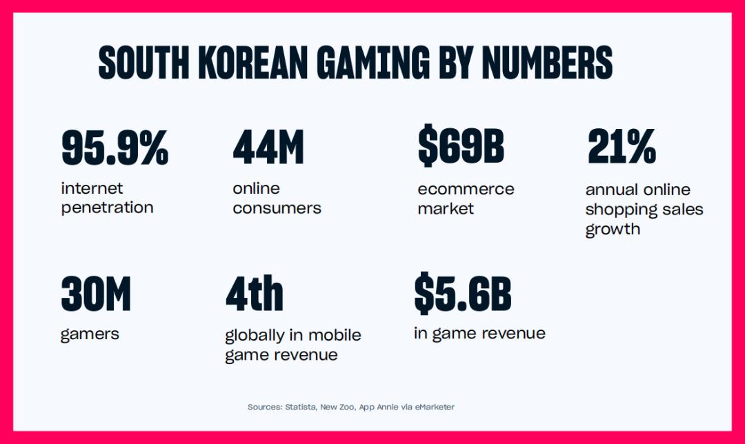 出海玩要准备些什么,出海时必备的攻略