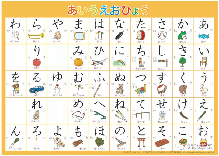 日语五十音快速记忆入门教程,日语五十音教学联想记忆