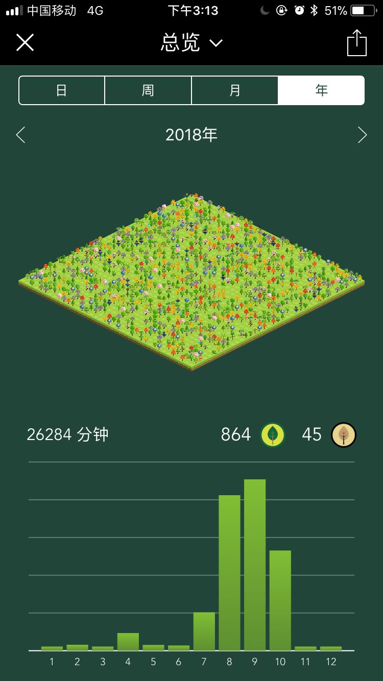 手把手教你考法考,一文带你了解法考