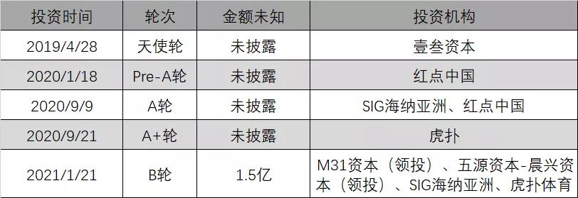 男性化妆品的营销,男性化妆品的趋势