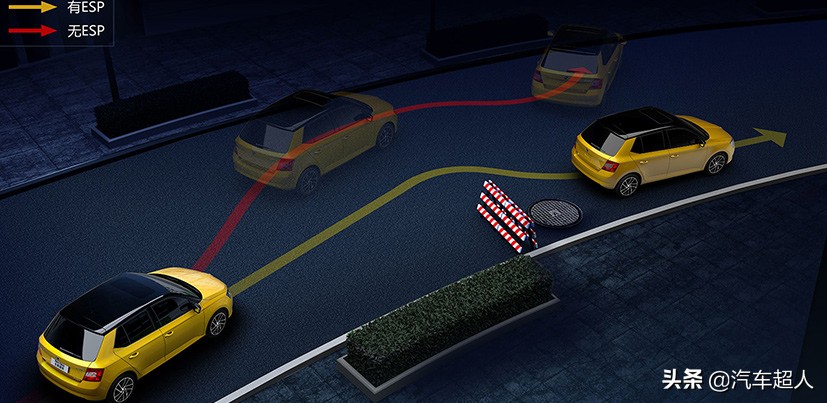 汽车工艺英语专用术语,汽车和挂车类型的术语和定义