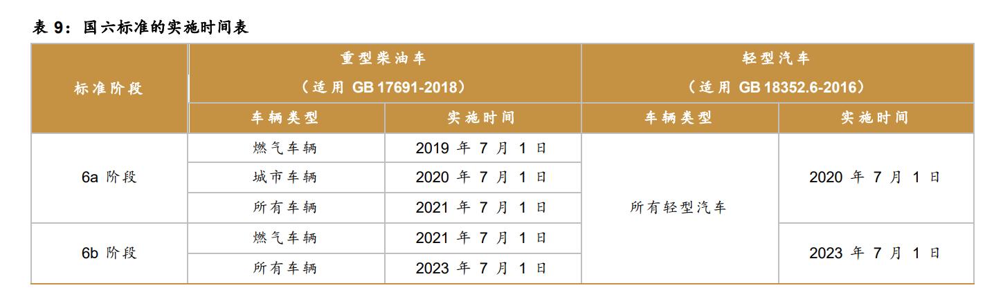 科技企业小巨人,密封科技分析
