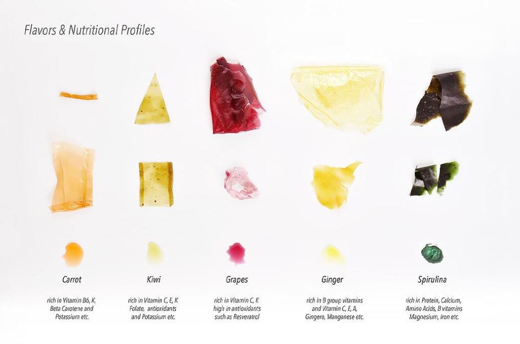 环保让生活更美好400字范文,环保设计空间