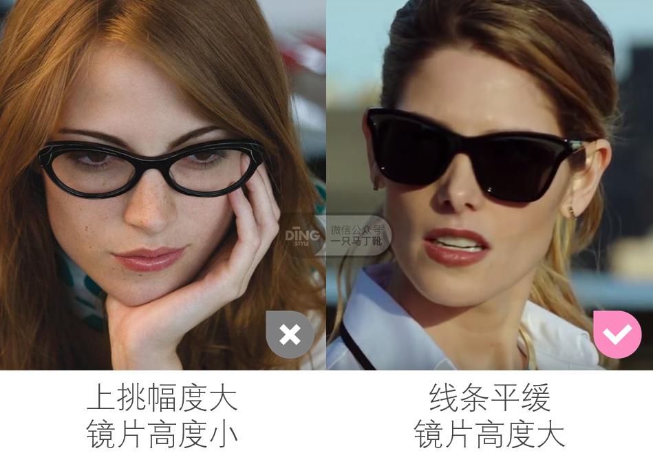 颧骨高钻石脸适合什么眼镜,颧骨突出适合什么眉毛修饰脸型