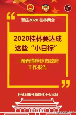 2021年桂林有什么项目,2019年桂林市十大重点项目