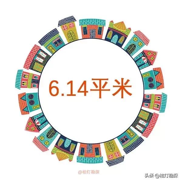 地勘局工资,地勘单位工资