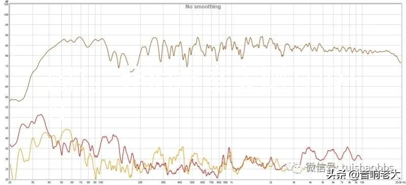 惠威hivim3amkii和m300mkii,hivi惠威m5a有源音箱对比测评