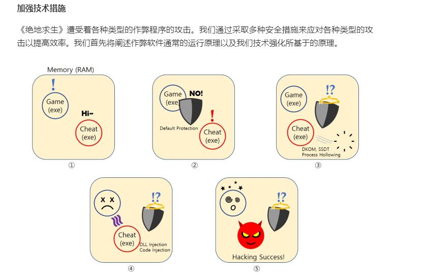 绝地求生加速器究竟用不用,绝地求生现在可以不用加速器了吗