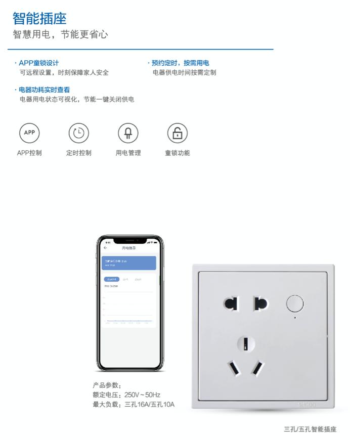 第二次装修插座,第二次装修比第一次装要好