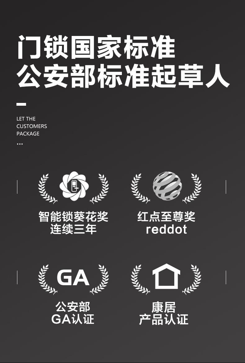 王力安防：你保护世界，我保护你