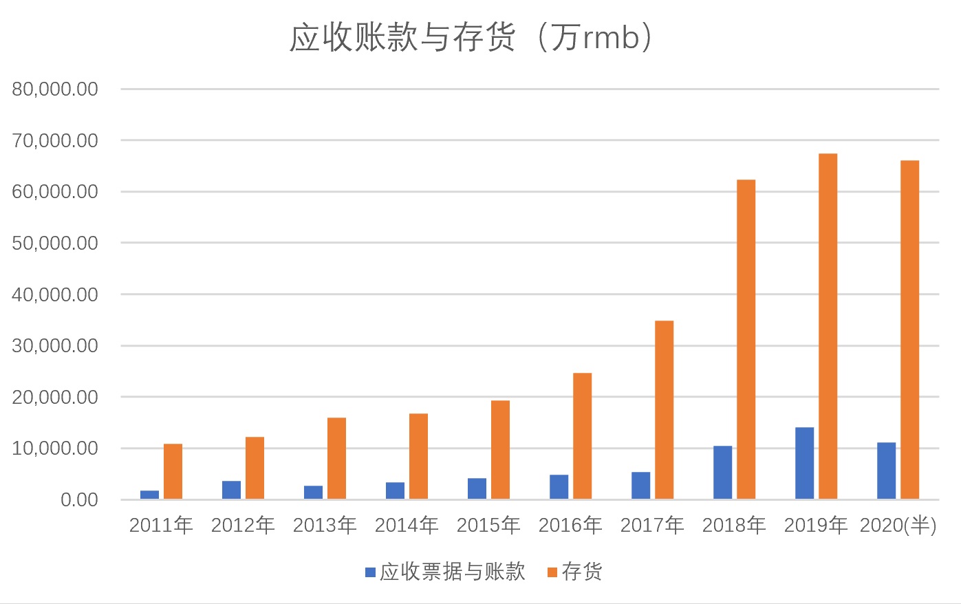 许家印带盐爱马仕皮带以外，还有比音勒芬