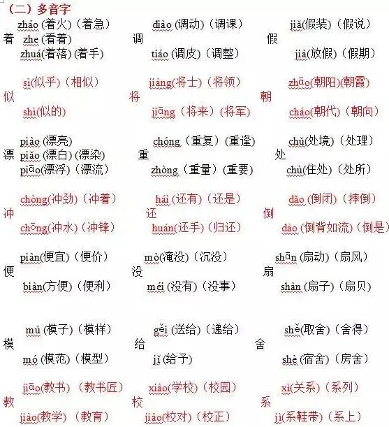 三年级语文部编版下册知识点,三年级语文部编版下册重点知识