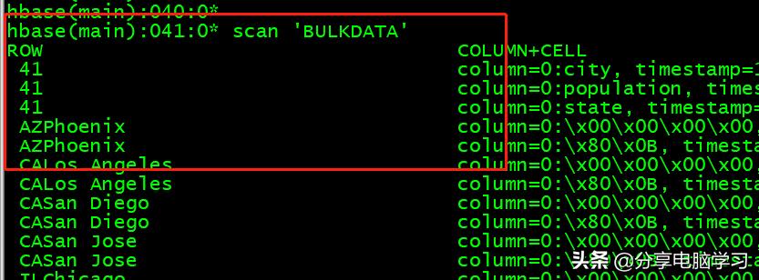 phoenix学习,phoenix教程视频