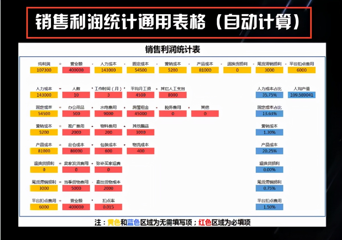 璐㈠姟鎶ヨ〃鑷姩鐢熸垚excel妯℃澘,鑷埗璐㈠姟鎶ヨ〃excel鐢熸垚妯℃澘