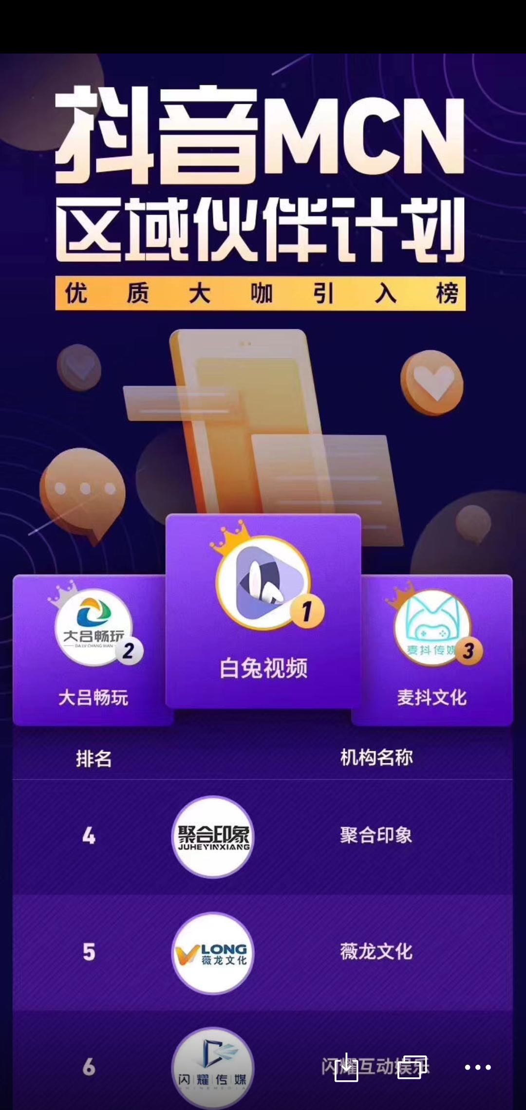 退货率接近100%,退货率有超过100%的吗