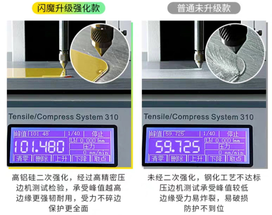 全新升级钻石膜,超薄钻石膜