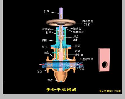 过滤器阀门工作原理动画,脉冲阀门工作原理动画演示