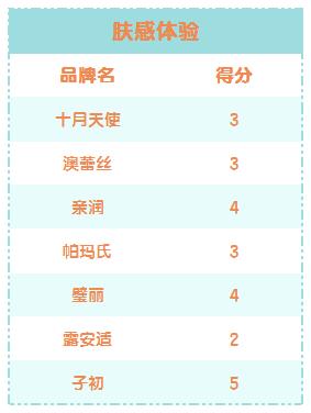 孕妇平价bb霜推荐,孕妇素颜bb霜推荐哪款