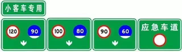 高速路上的指示标牌是怎么看的,高速公路禁止摩托车的指示牌