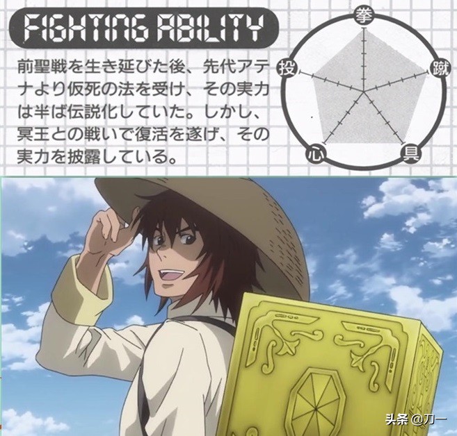 圣斗士星矢史昂是五边形战士吗,十二圣斗士史昂