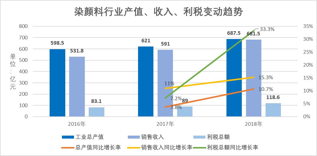 锦鸡股份有多厉害,锦鸡股份技术分析